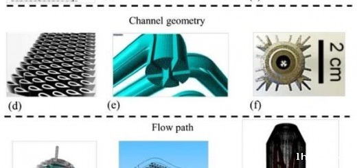 Article_fluid channel_1
