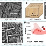 article_Laser Ti_14