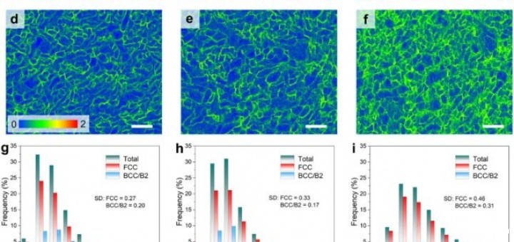 article_Multiprin_4